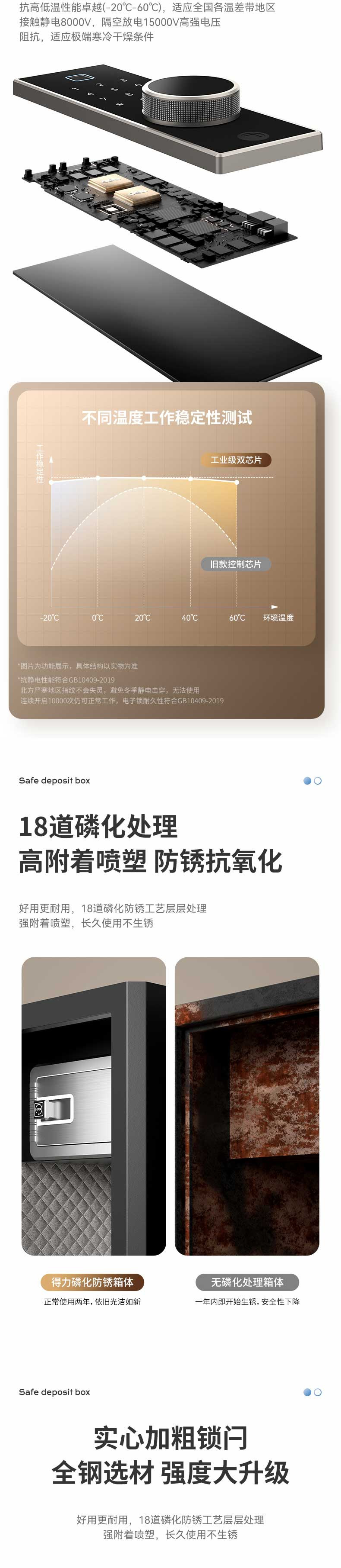 得力/deli 指纹电子密码保险箱 wifi联网实时监控AE963黑色