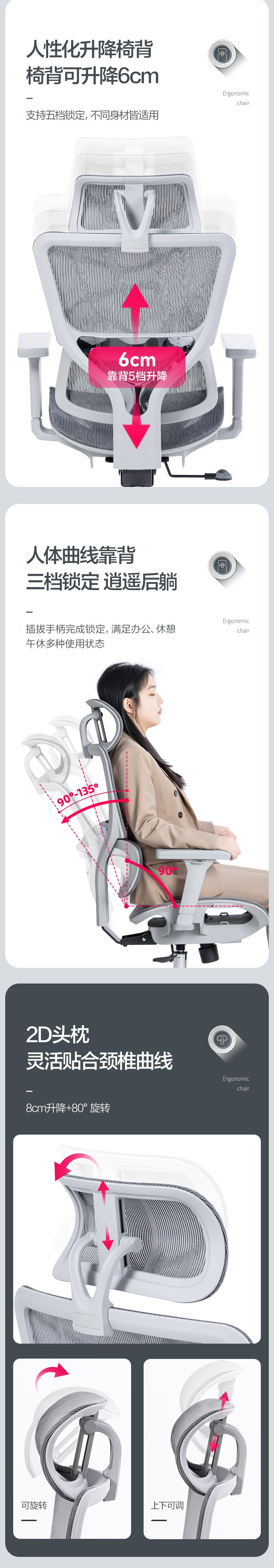 得力/deli 办公椅KF233-J人体工学椅 升级靠背-3D软包扶手 灰色