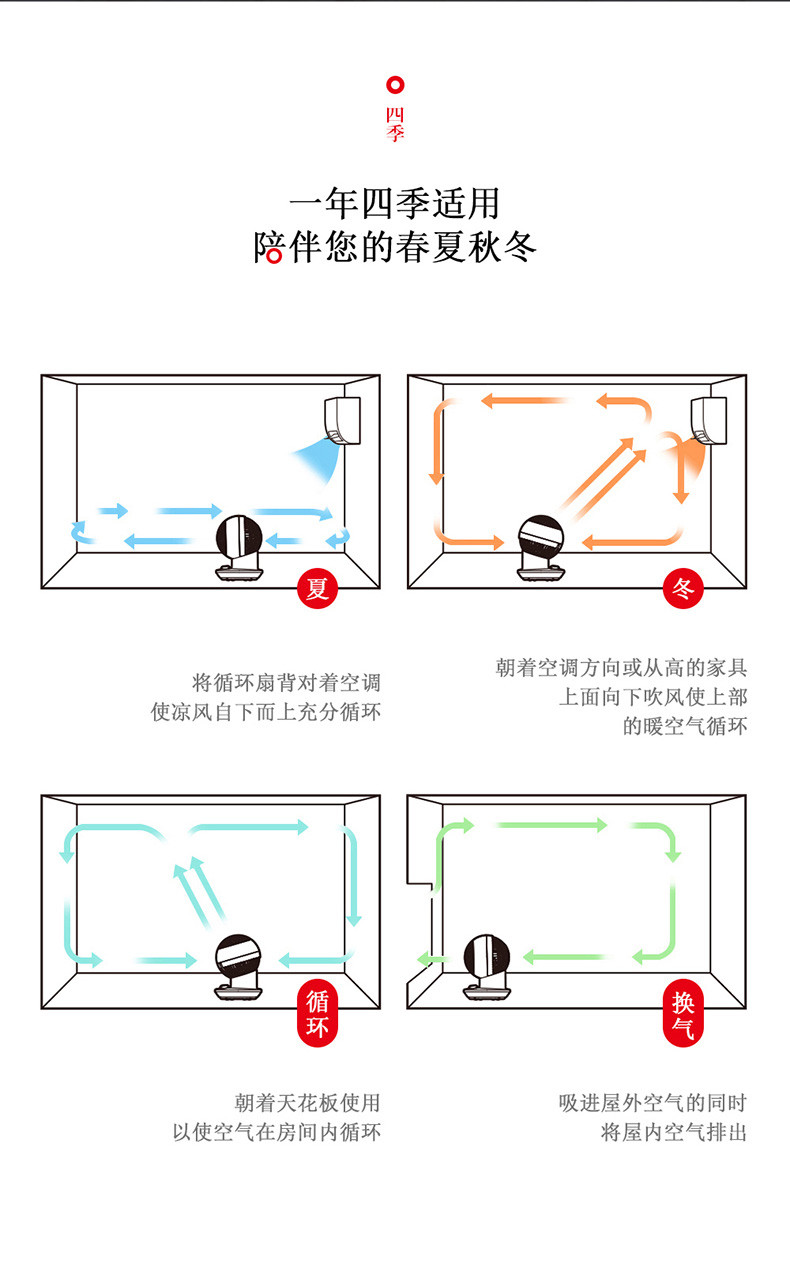 爱丽思 电风扇 空气循环扇 家用风扇 迷你空气循环扇PCF-SM12