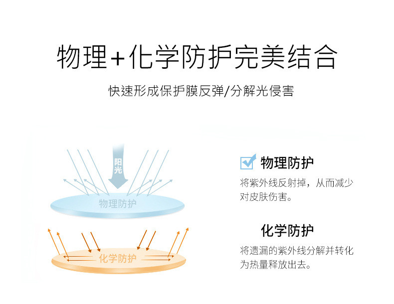 【买2发3，买3发5】韩媛熙 防护霜素颜喷雾防水防汗防紫外线防护喷雾不怕晒隔离防晒霜