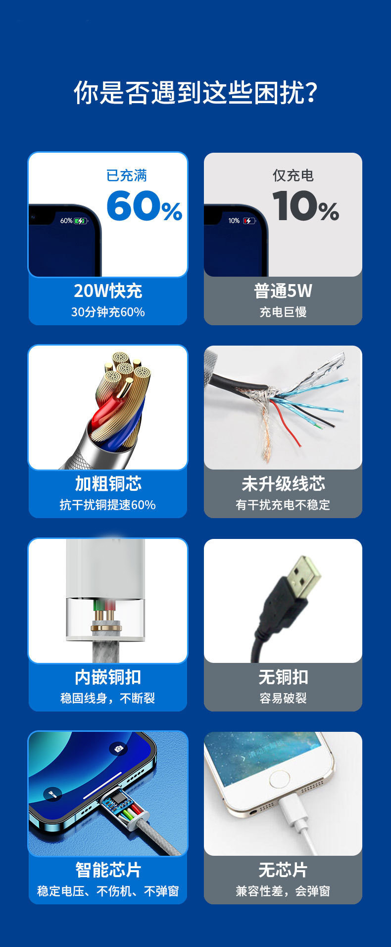 行科  苹果13数据线手机充电线20w快充线typec转Lightning