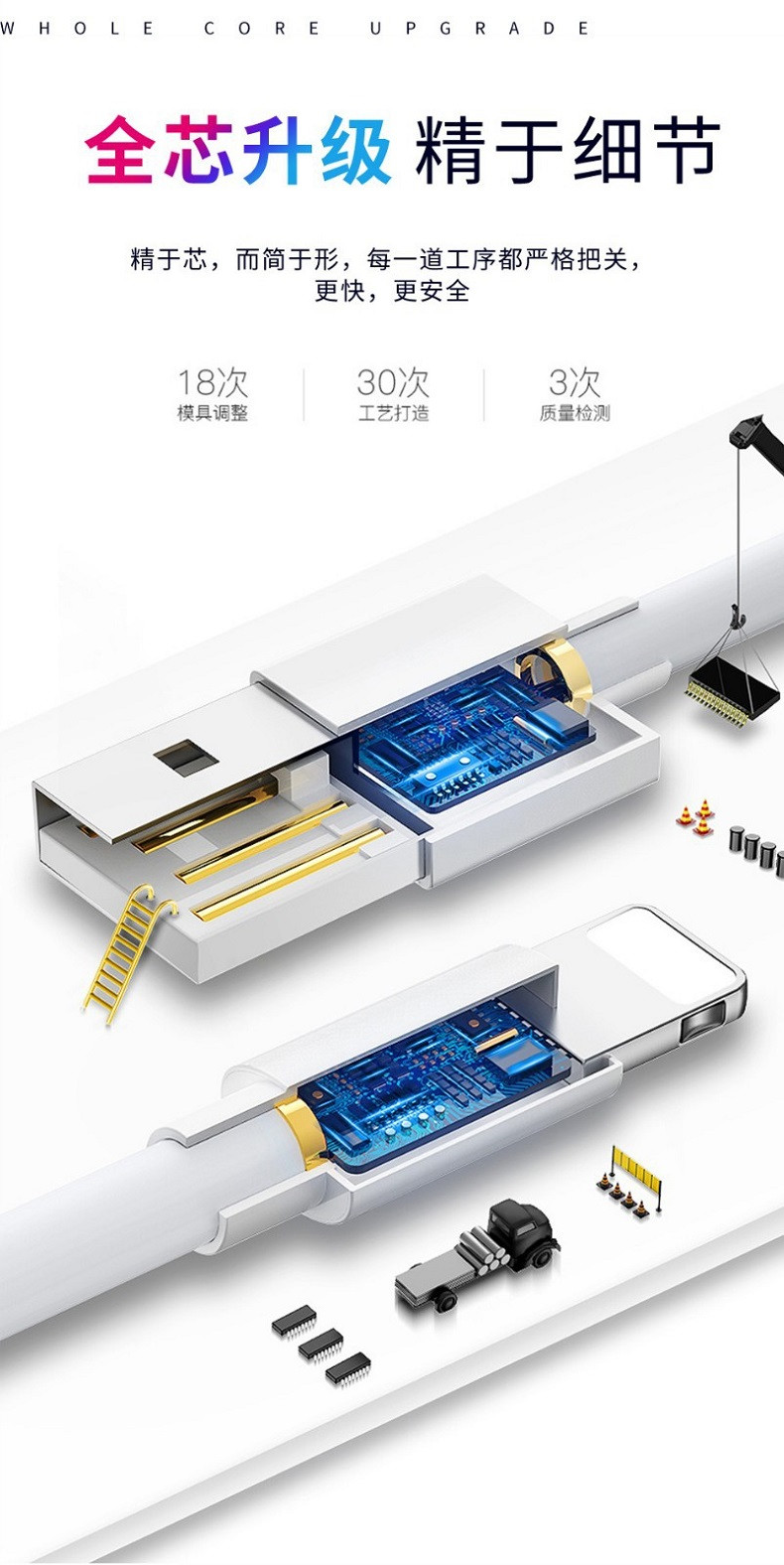 行科 苹果数据线iphone手机充电线USB转Lightning口