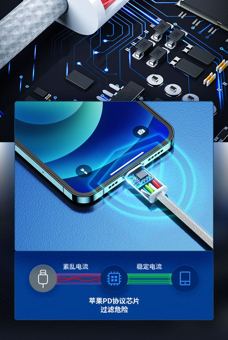 行科  苹果13数据线手机充电线20w快充线typec转Lightning