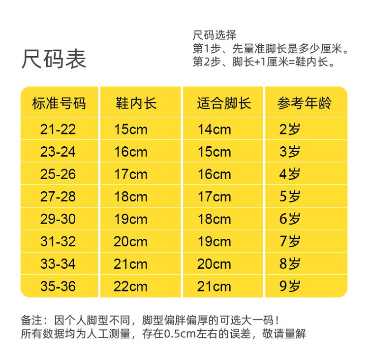 行科 夏季防滑加厚卡通水果可爱男女童宝宝洗澡小孩室内儿童拖鞋踩屎感