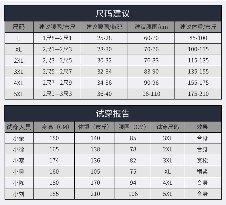 行科 YUKE泳裤平角男士温泉裤大码宽松游泳时尚泳装泳裤+泳帽套装