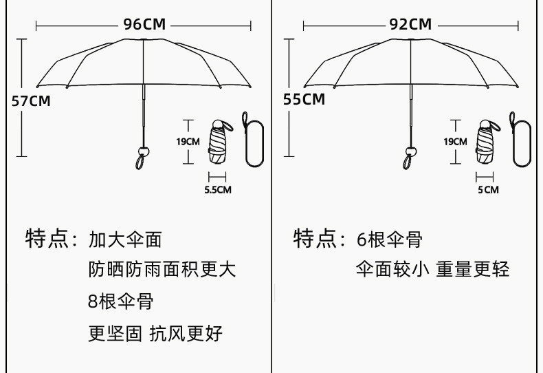 行科 五折伞六骨超轻胶囊伞遮阳伞黑胶防晒防紫外线 6骨8骨多色