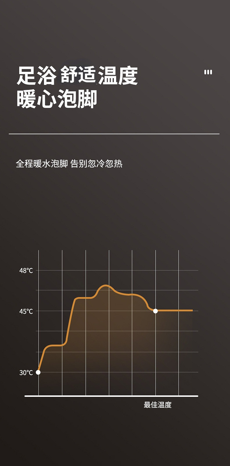 行科  足浴盆家用足浴器加热按摩洗脚桶泡脚盆