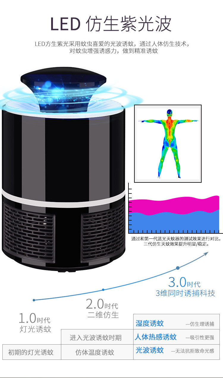 行科  光触媒灭蚊灯家用吸入式灭蚊器静音usb捕蚊器室内蚊子灯