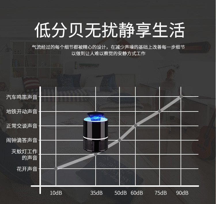 行科  光触媒灭蚊灯家用吸入式灭蚊器静音usb捕蚊器室内蚊子灯