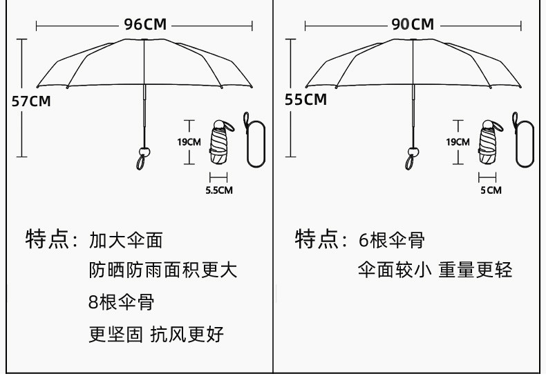 行科  黑胶胶囊伞防晒太阳伞防紫外线晴雨伞两用五折伞小巧便携遮阳伞