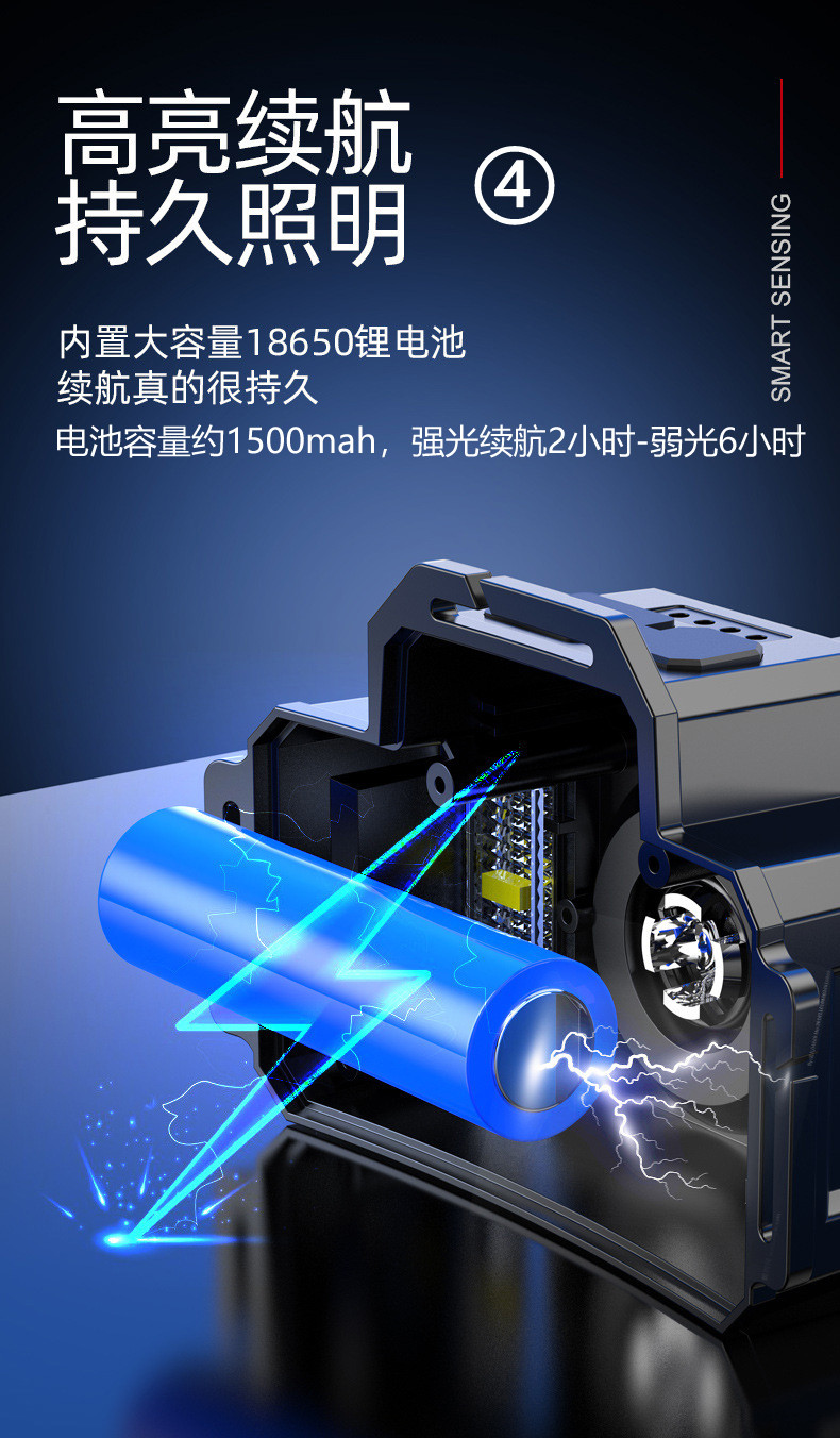 行科 智能感应头灯头戴式强光头灯矿灯户外工作灯led电显钓鱼灯