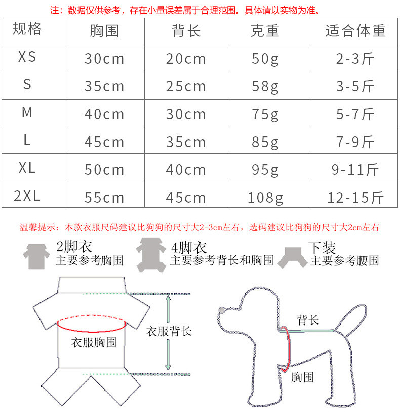 行科 宠物衣服变身装珊瑚绒秋冬四脚狗狗冬天衣服猫咪宠物服装