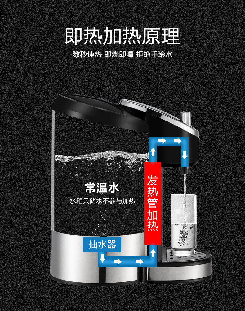 山水（SANSUI） 即热式饮水机 多段温控 2.5L容量 家用饮水机电热水壶 SWD-301