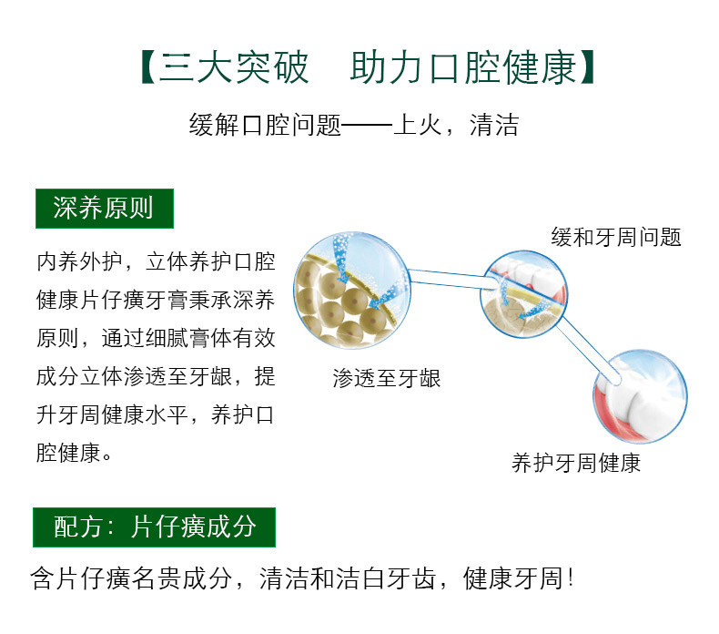 片仔癀牙火清牙膏*1支装 护龈清火 祛口臭异味 清新口气 去黄去牙渍