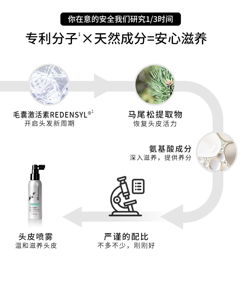 植观马尾松深层养护氨基酸头皮喷雾免洗强键发根固发