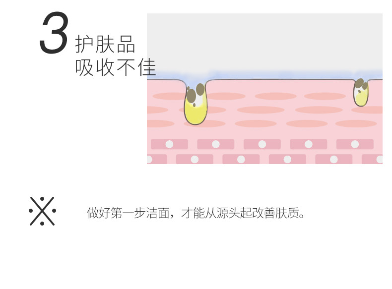 植观氨基酸洋甘菊控油补水碳酸洁面慕斯泡沫洗面奶男