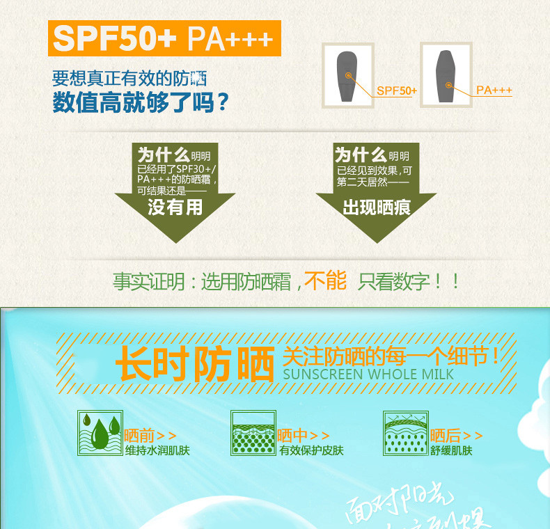 PECHOIN/百雀羚防晒霜SPF50+面部水嫩精纯隔离霜防紫外线美白