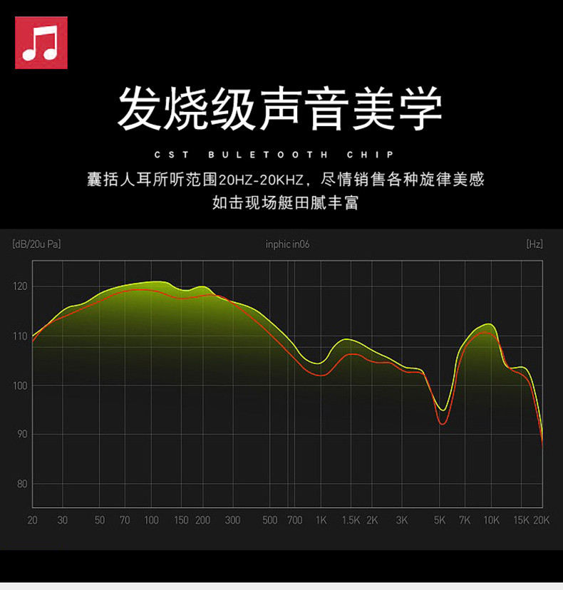 莱睿 H700无线蓝牙耳机挂脖戴式运动跑步商务入耳插卡汽车驾驶安卓苹果通用