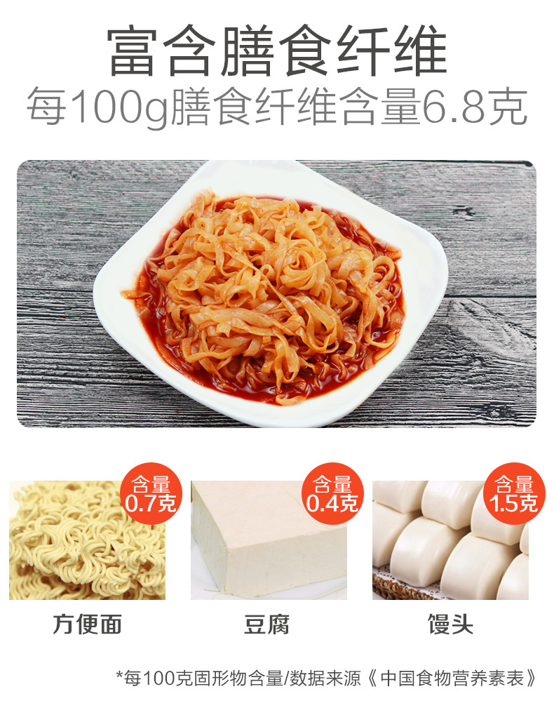 【魔芋火鸡面】早晚餐方便速食宽粉代餐粉丝米线粉条200g*5袋包邮