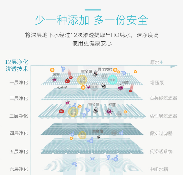 蓝漂(Lampure) 婴儿手口湿巾纸10包