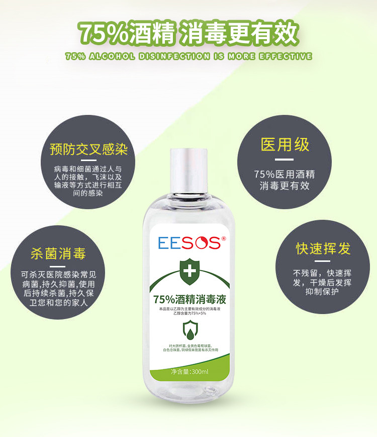 【1元/瓶现货直发】  EESOS医用75度300ml/瓶酒精水免水洗非喷雾消毒液