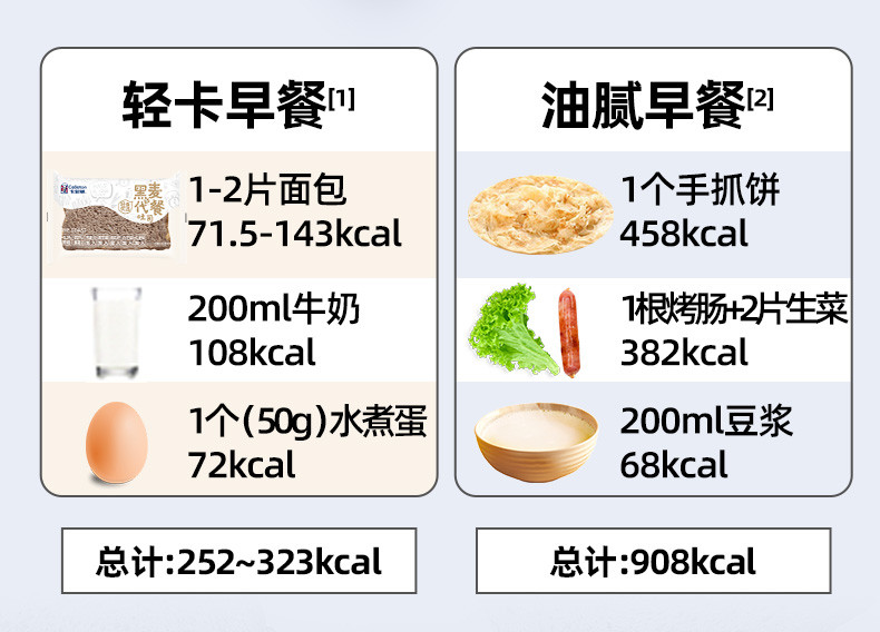 卡尔顿黑麦面包粗粮早餐代餐吐司食品整箱土司零食小吃500g/箱