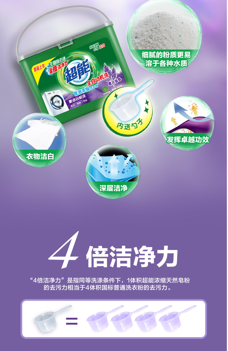 超能洗衣粉900g*2盒低泡浓缩粉薰衣草香机洗手洗正品去污加酶清洁加倍免邮