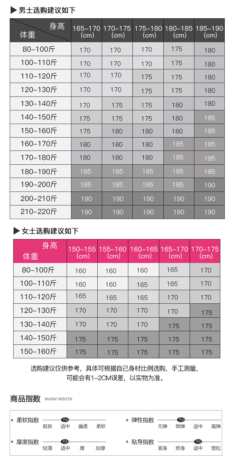 浪莎 情侣保暖内衣男士薄款冬季打底情侣棉毛衫全棉秋衣秋裤女纯棉套装