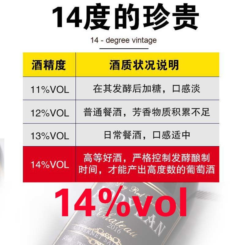 六支正品14度法国进口红酒整箱干红葡萄酒187ml礼盒买一送一