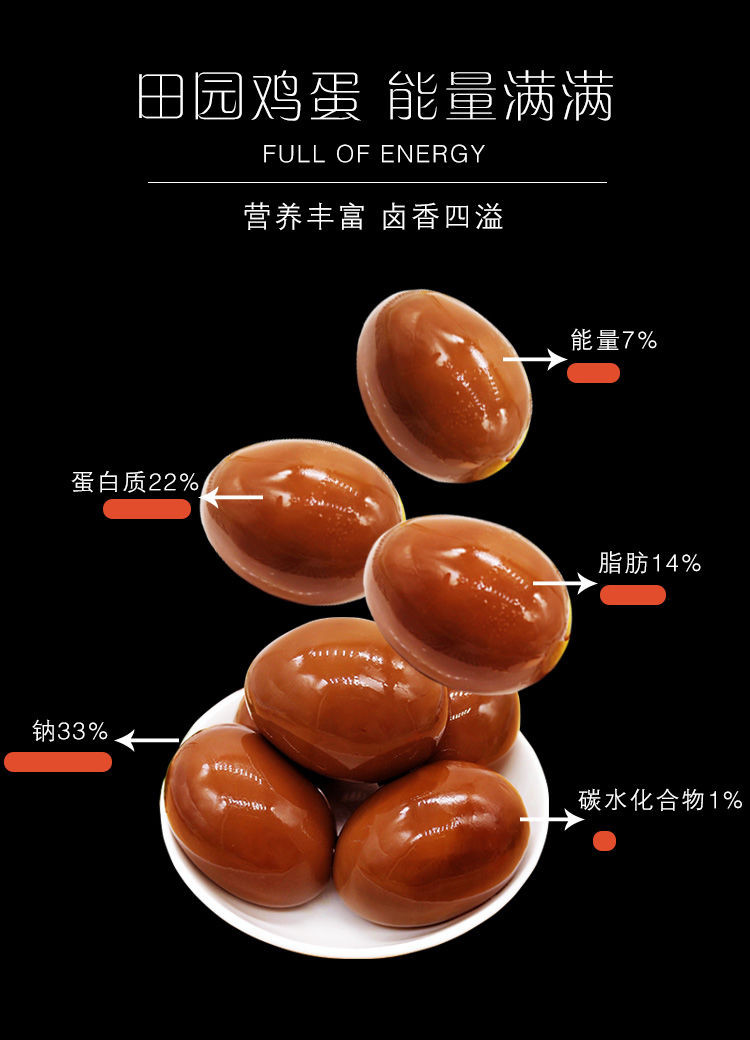  【40枚更实惠】五香卤蛋田园散养鸡蛋卤蛋喜蛋休闲零食小吃5-40包