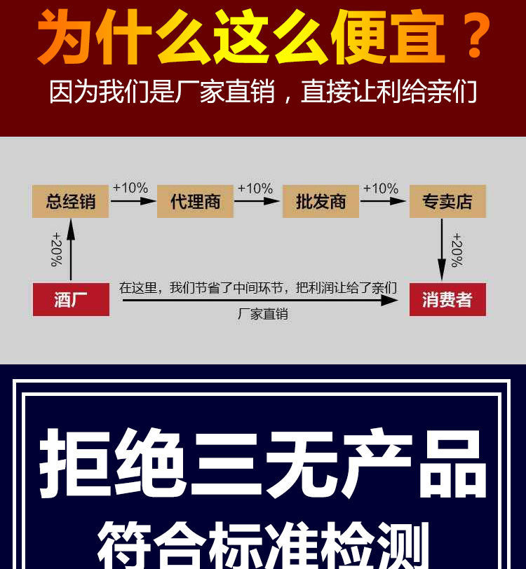 贵州霸缘酒酱香型53度高度高梁粮食酿造老酒坤沙6瓶装国产白酒