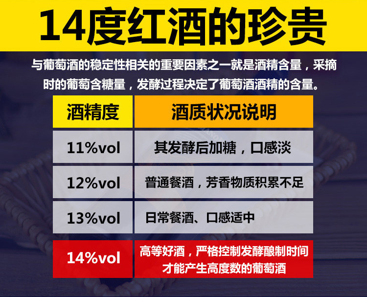 买一送一 九.畅酒庄珍藏法国进口红酒 14度750ml赤霞珠红葡萄酒