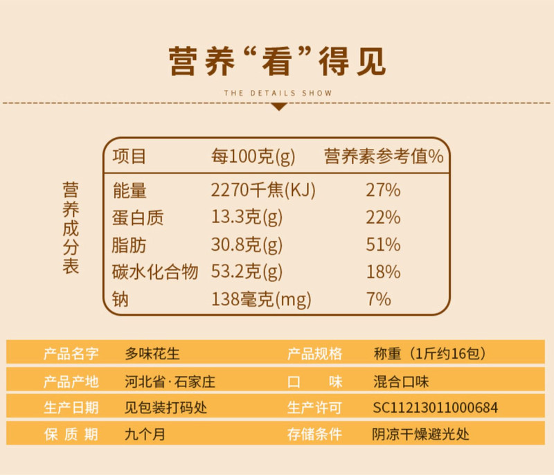 潘氏多味花生小包装散装花生米零食小吃休闲食品五香怪味豆酒.鬼