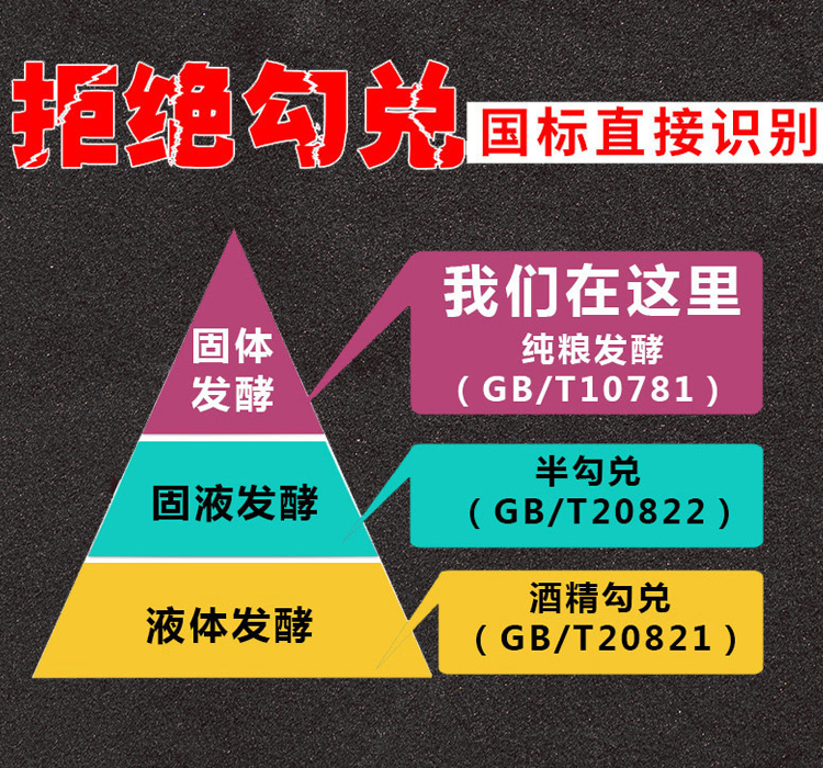 53度清香型纯粮食白酒原浆酒750ml两瓶装礼盒装 送礼高档高粱酒