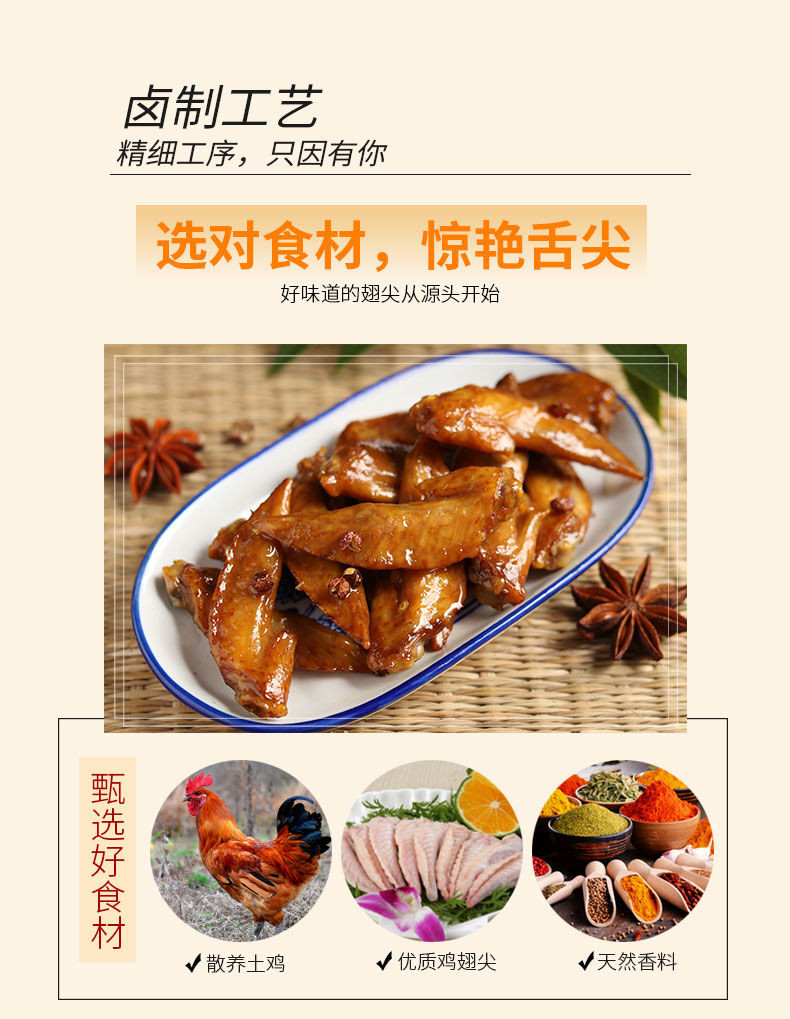 鸡翅尖蜜汁鸡翅尖卤味肉类零食办公室小吃6包-40包【每包两只装】