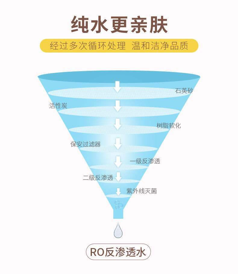 青蛙王子新生儿儿童婴儿手口柔湿巾带盖无味80抽X5包带盖湿纸巾