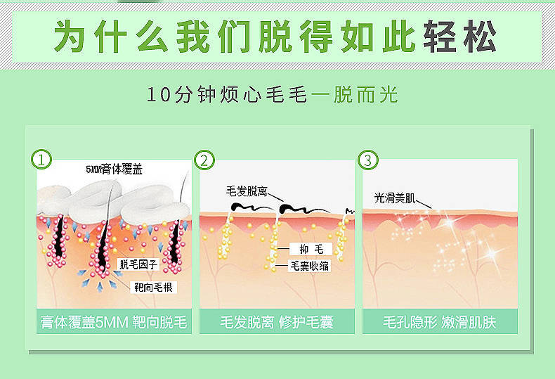 芙迪脱毛膏100g男女学生持久除腋下腋毛腿毛私处阴毛喷雾去毛神器