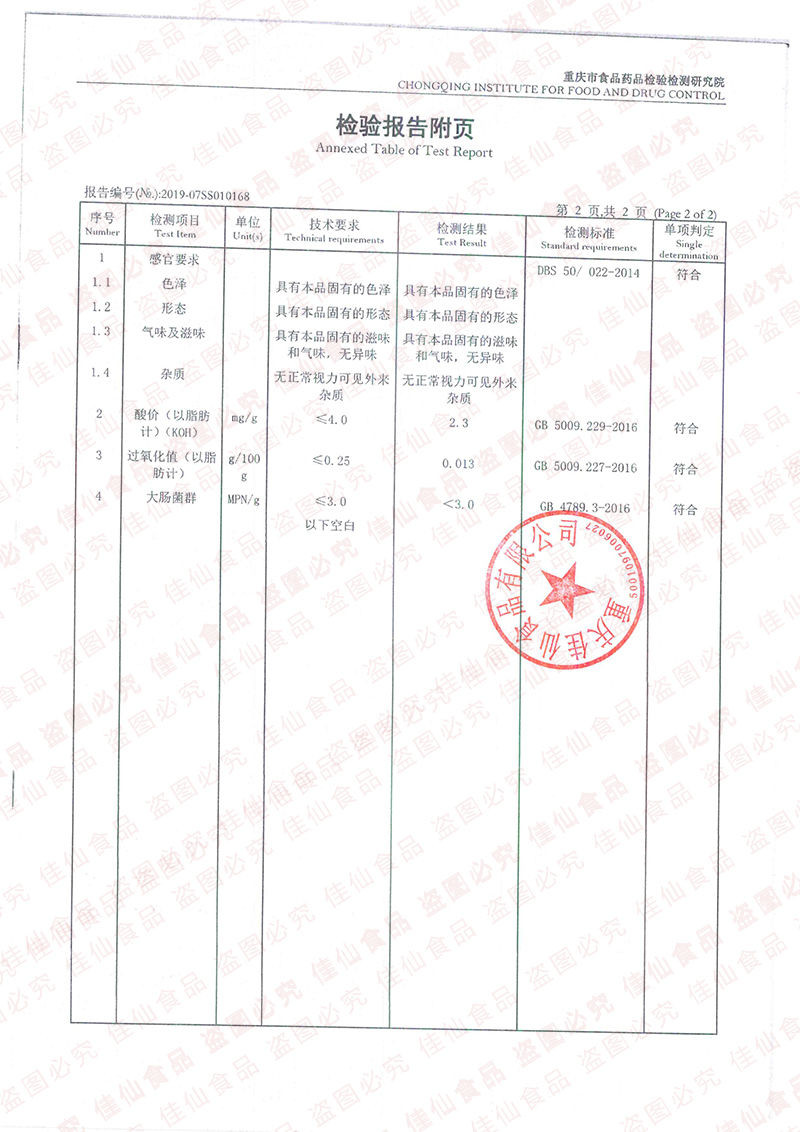  重庆佳仙抄老火锅底料280g牛油火锅底料麻辣烫底料