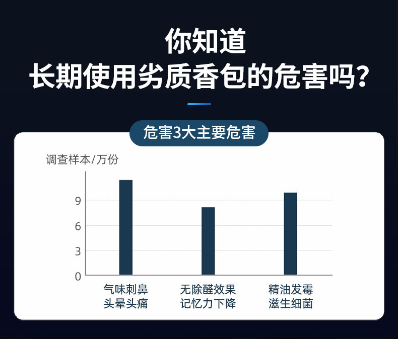 香包香囊衣柜香薰驱蚊虫艾草持久香气薰衣草香袋汽车香料车载除味