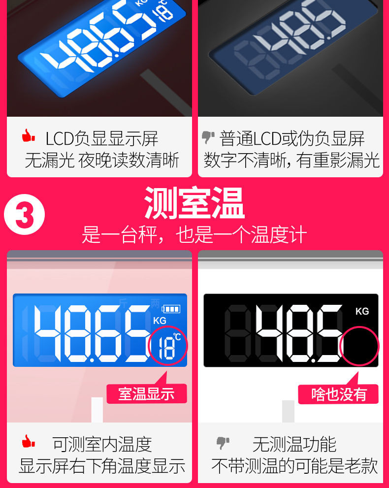 可选usb充电电子称体重秤精准家用健康秤人体秤成人减.肥称重计器