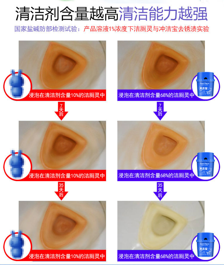 【购买一次可用一年】强效洁厕灵蓝泡泡厕所除臭马桶清洁剂清洁球