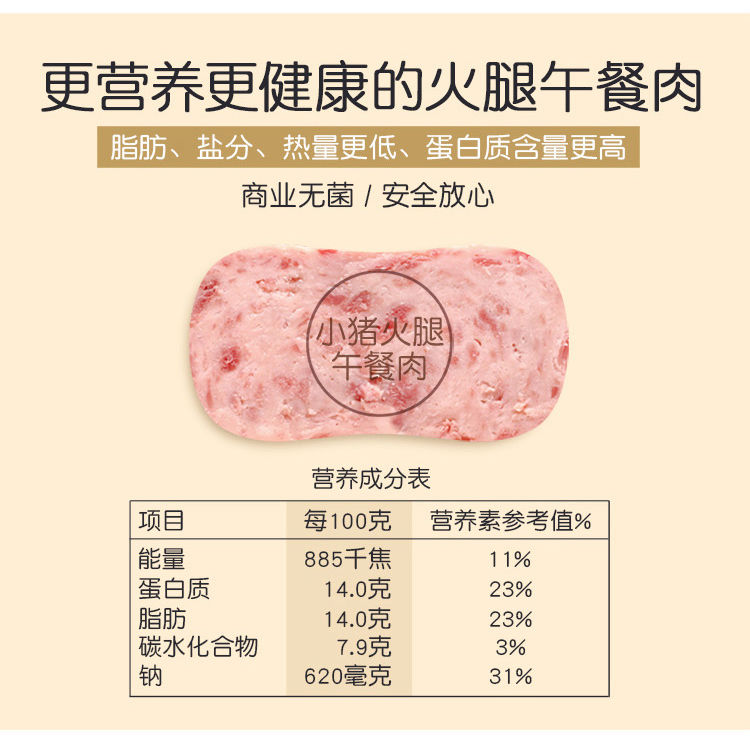  小猪呵呵火腿午餐肉罐头方便速食户外涮火锅泡面198g/340多种规格