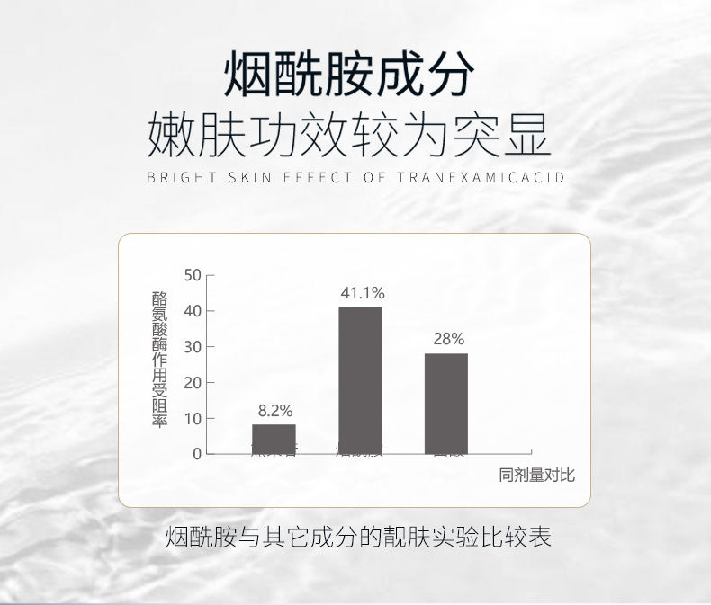  小黑瓶烟酰胺面膜补水保湿淡斑清洁学生女10/40片