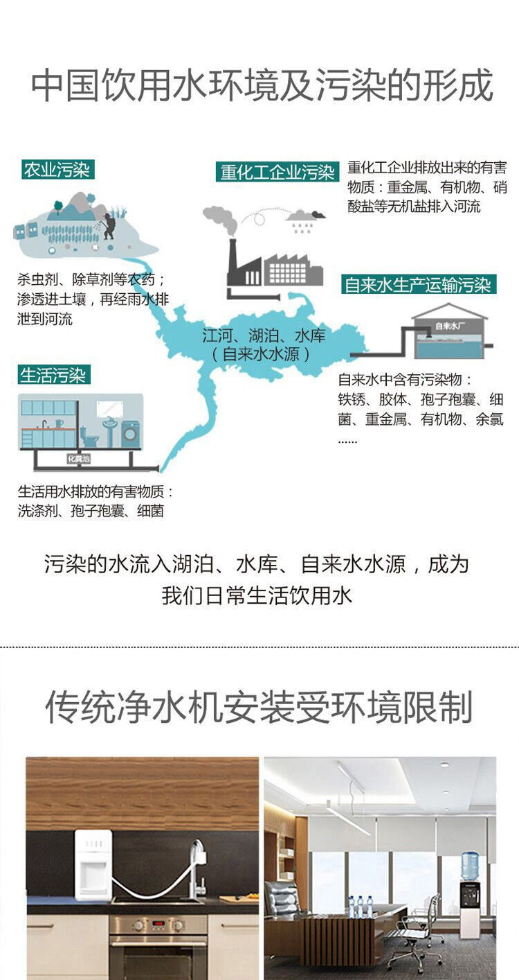 莱克（LEXY）碧云泉R306净水器家用直饮加热一体机免装台式自来水 过滤器净饮水机