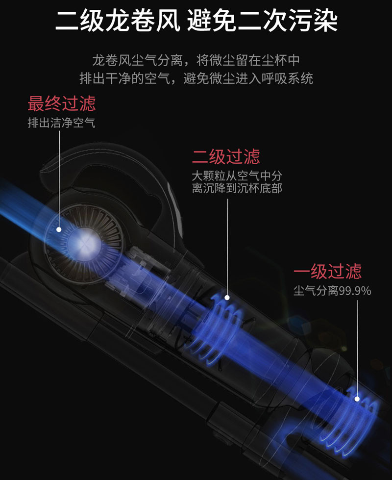 莱克（LEXY） 莱克无线吸尘器家用手持式小型强力大吸力无绳机大功率魔洁M8pro