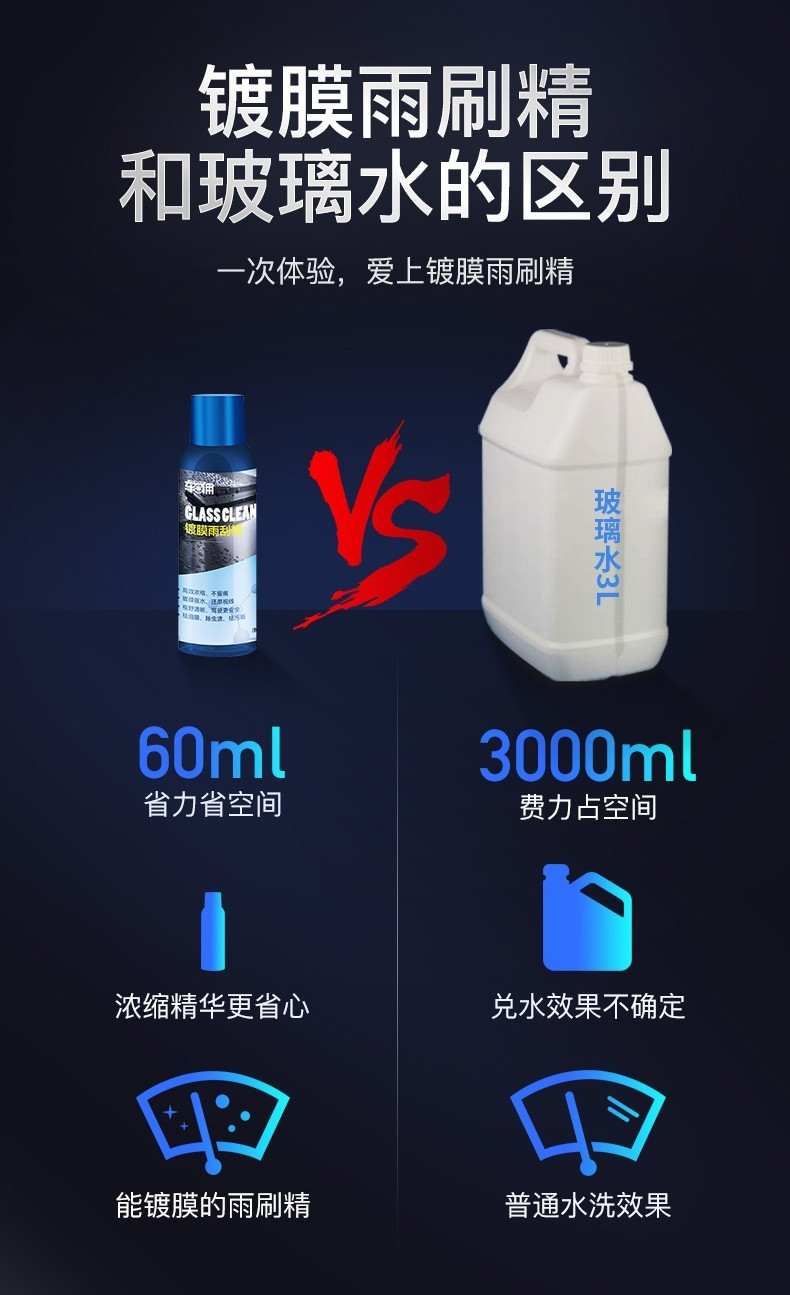 汽车玻璃水 夏季车用浓缩型镀膜雨刷精清洗清洁雨刮水60ml*6瓶