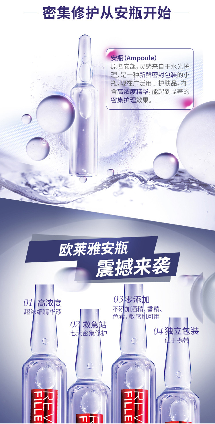 欧莱雅/LOREAL复颜玻尿酸水光充盈导入浓缩安瓶精华液1.5ml*7