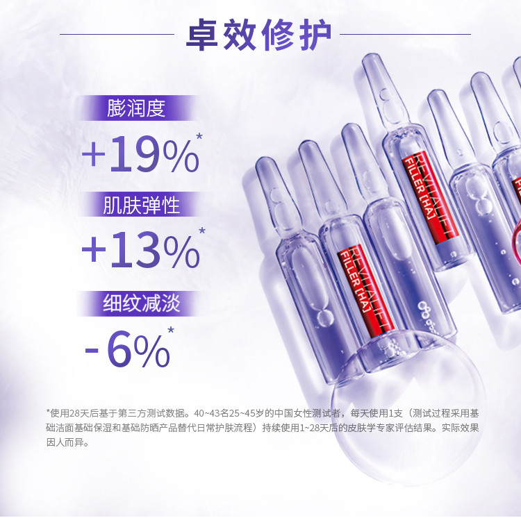 欧莱雅/LOREAL复颜玻尿酸水光充盈导入浓缩安瓶精华液1.5ml*7