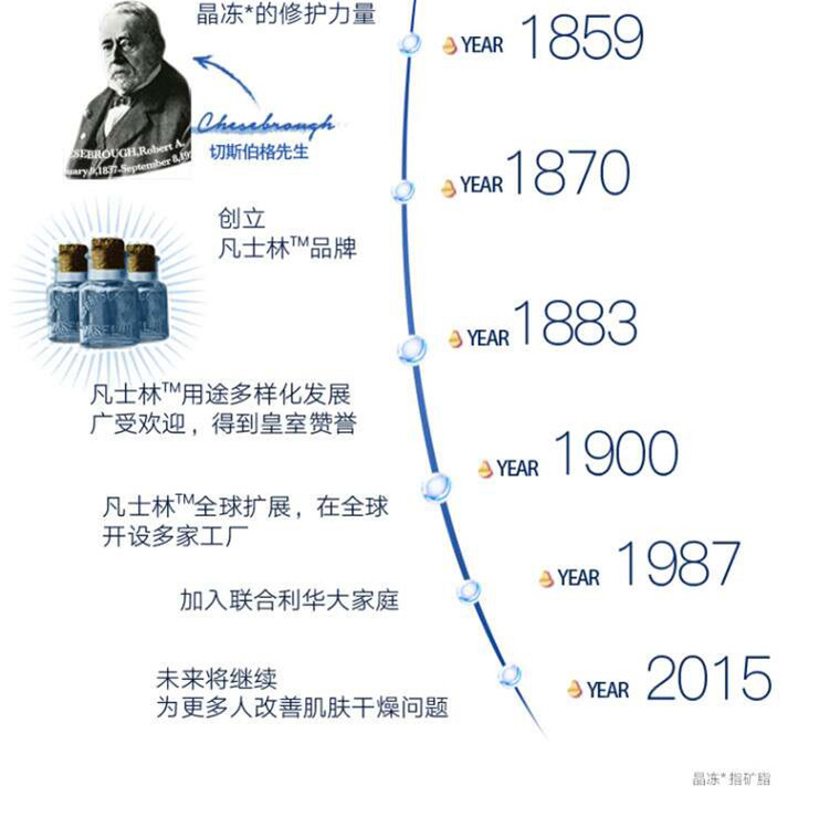 凡士林正宗经典修护晶冻 100G