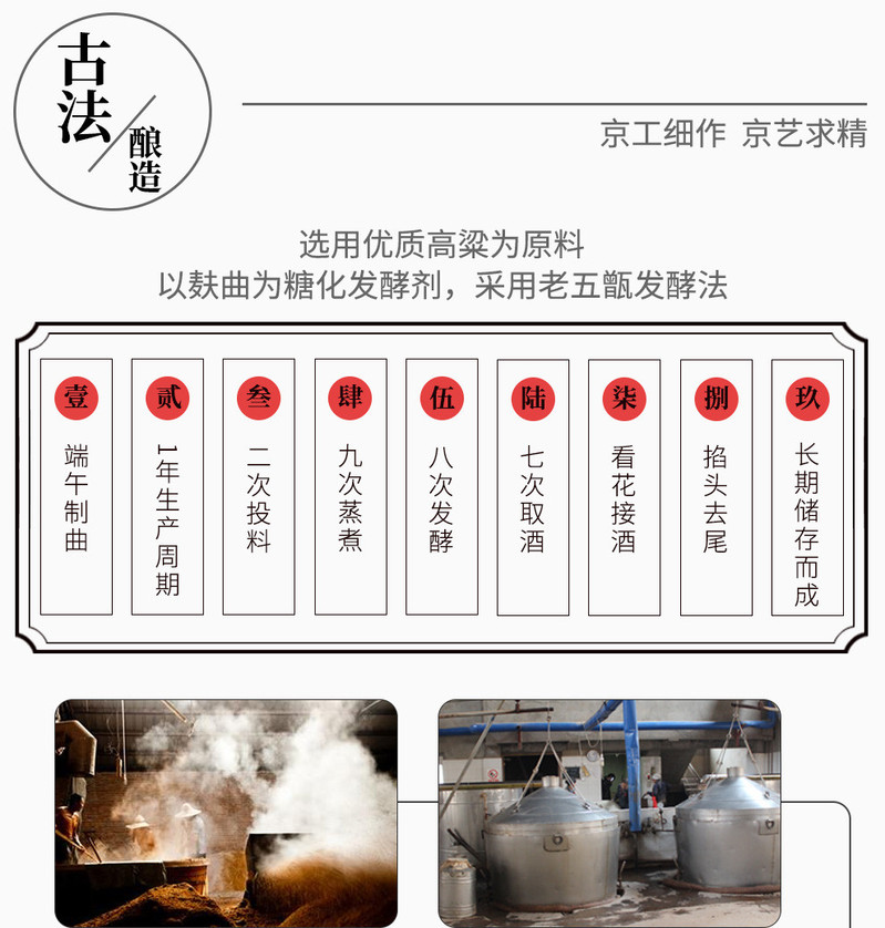 永丰二锅头 享酌品鉴酒 42度 清香型白酒 整箱装 粮食酒 500ml*6瓶整箱装